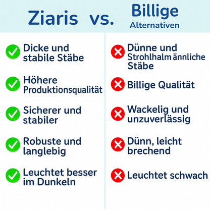 Ziaris - Kinder Abenteuer Bauset